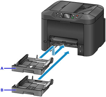 Canon : MAXIFY Manuals : MB5300 series : Paper Sources to Load Paper